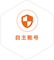 国营西培农场到克罗地亚国际快递